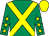 Emerald green, yellow cross belts, emerald green sleeves, yellow stars, yellow cap (Millen & Cooke)