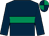 Dark blue, emerald green hoop, quartered cap (Mrs Judy Wilson)
