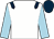 White, dark blue epaulets, light blue sleeves, dark blue cap (Sc Botham & Rg Botham)