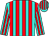 Turquoise and Red striped, striped sleeves and cap (R Paulick)