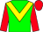 green, yellow chevron, red sleeves and cap (V F Schleusner)