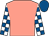 coral, white and royal blue checked sleeves, royal blue cap (Frau Dr Dr Chr Otto)