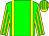 Big-green body, yellow braces, yellow arms, big-green striped, yellow cap, big-green striped (Team Hogdala A B)