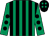 Emerald green and black stripes, emerald green sleeves, black spots, black cap, emerald green spots (Coniston Old Men And Partners)