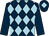 Dark blue and light blue diamonds, dark blue sleeves, dark blue cap, light blue diamond (Turbanators)