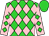 Lime green, pink diamonds, lime green diamonds on pink sleeves, lime green cap (Dan Boik)